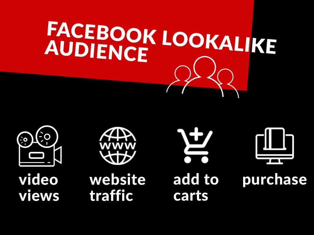 Facebook-lookalike-audience