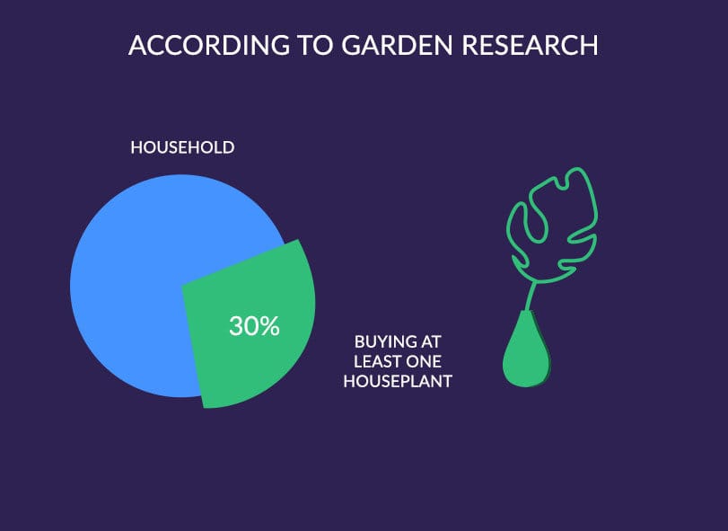 Indoor-Grow-Rooms