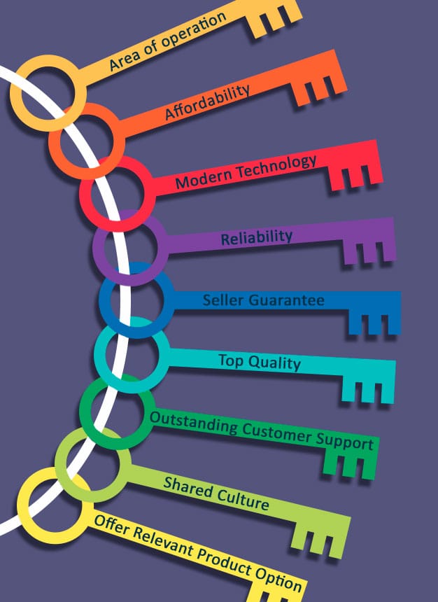 Key-Factors