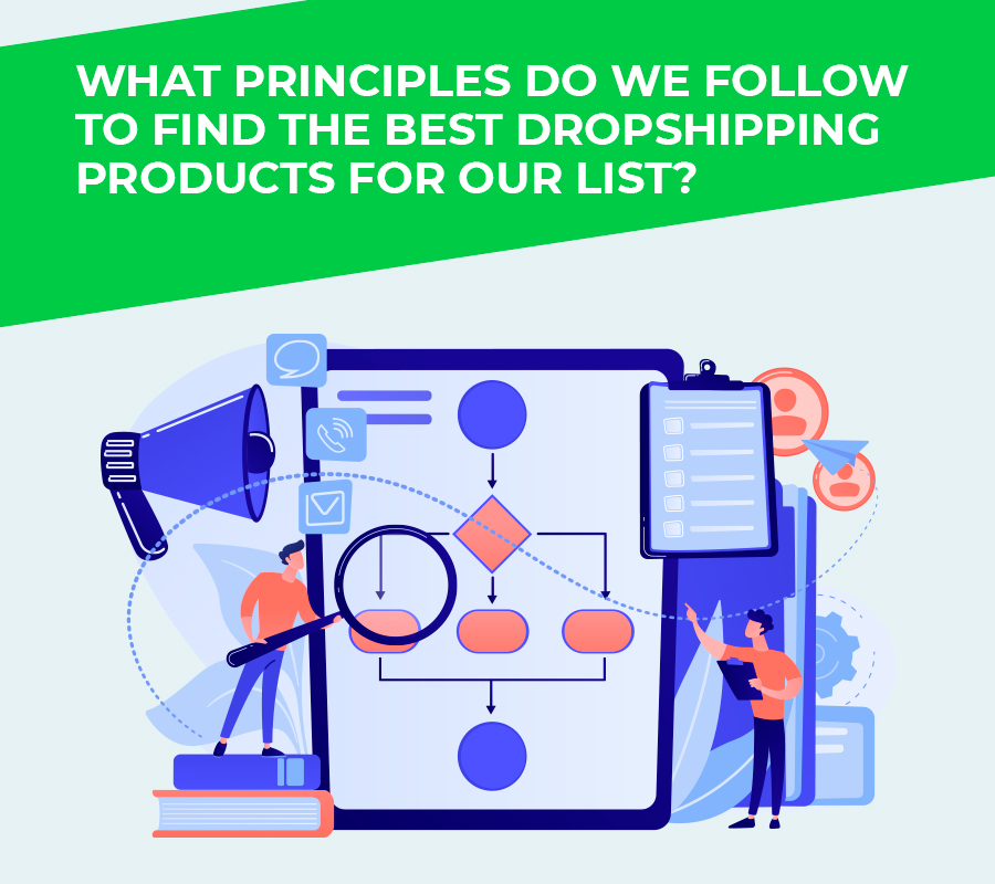 What principles do we follow to find the best dropshipping products for our list